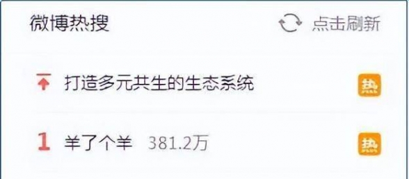 《羊了个羊》登上微博热搜榜第一，游戏难度引玩家热议