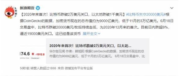 虚拟货币大崩盘！比特币连跌12天 失守20000美元