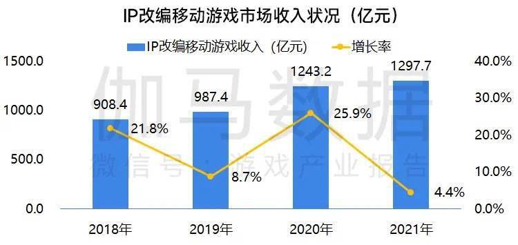 IP改编卡牌的困局如何打破？《一拳超人正义执行》给出了一种答案s1.jpeg