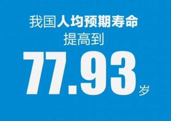 我国人均预期寿命提高至77.93岁：中高收入国家前列s1.jpeg