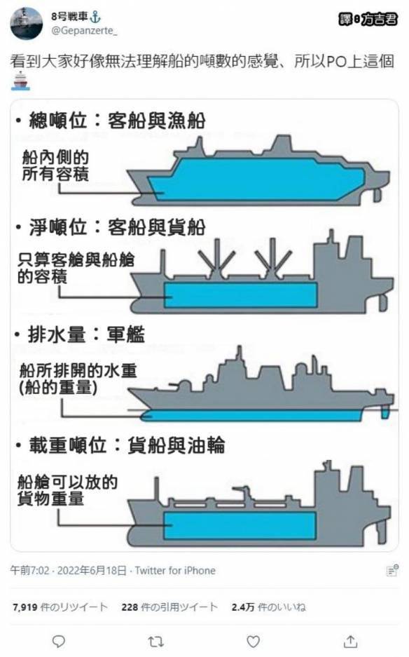 检测安全套质量合格的自动爆破试验仪！奇葩冷知识s22.jpeg