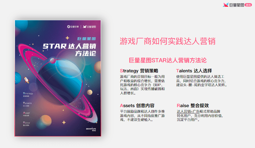 成游戏厂商固定合作伙伴，星图游戏是怎么深挖长效经营价值的？s3.png