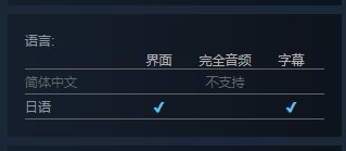 独立动作游戏《Binary.》上架Steam！开放免费测试s3.png