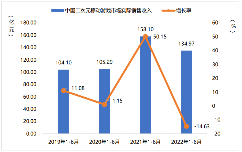 一周游闻：游族网络因奖金纠纷起诉前高管s2.png