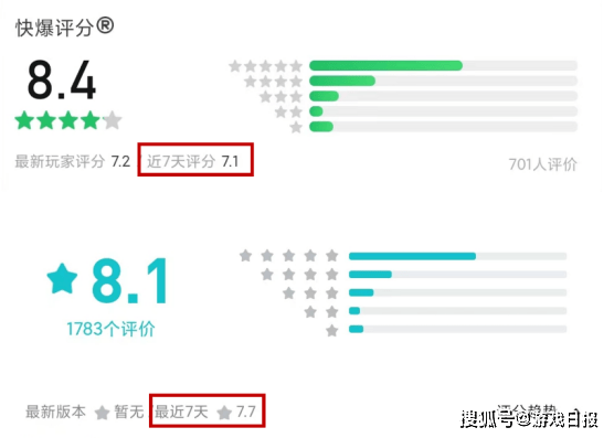 《魂之刃2》开启限量测试，作为动作类游戏打击感却疑似存在硬伤？s2.png