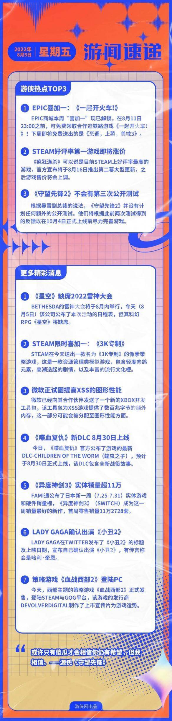 游侠早报：Epic喜加一 Steam好评率第一游戏即将涨价s1.jpeg