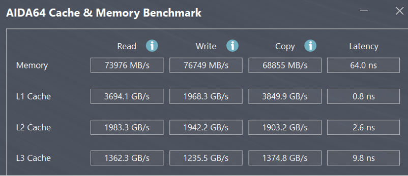 桌面天花板兼游戏甜品，AMD锐龙7000系处理器首测s9.png