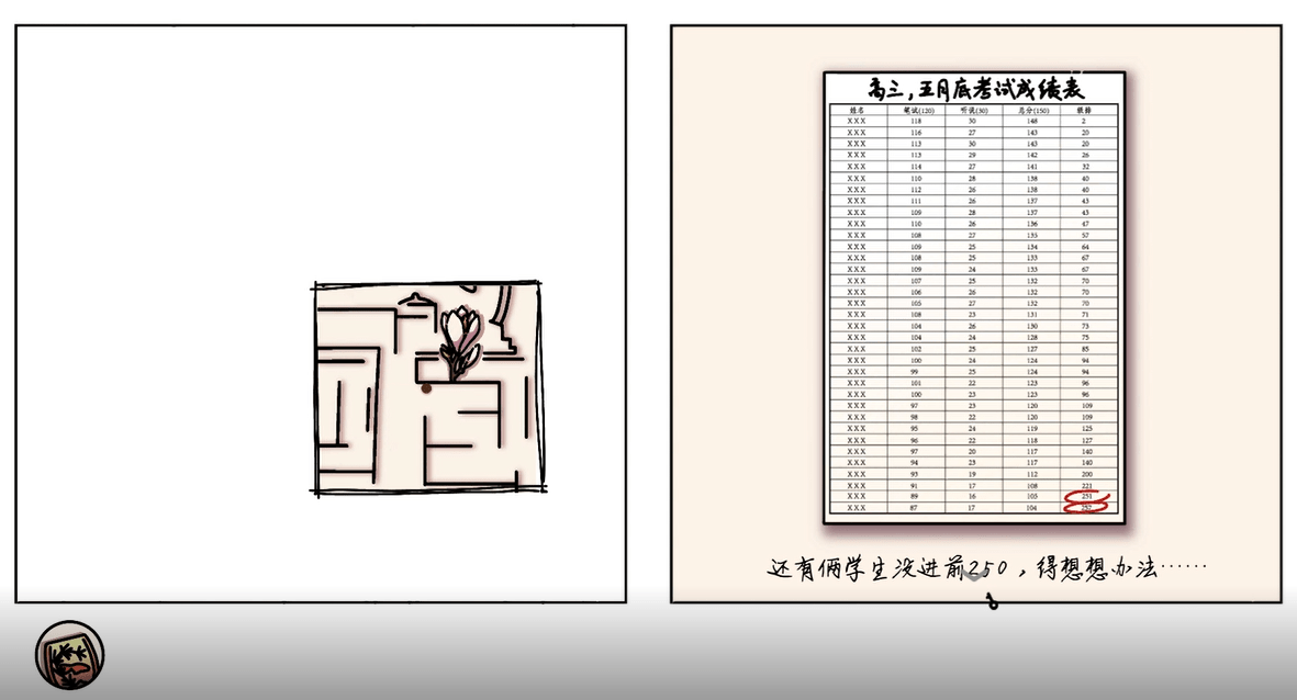 一群学生,希望用游戏让人们关注到“阿尔茨海默症”s3.png