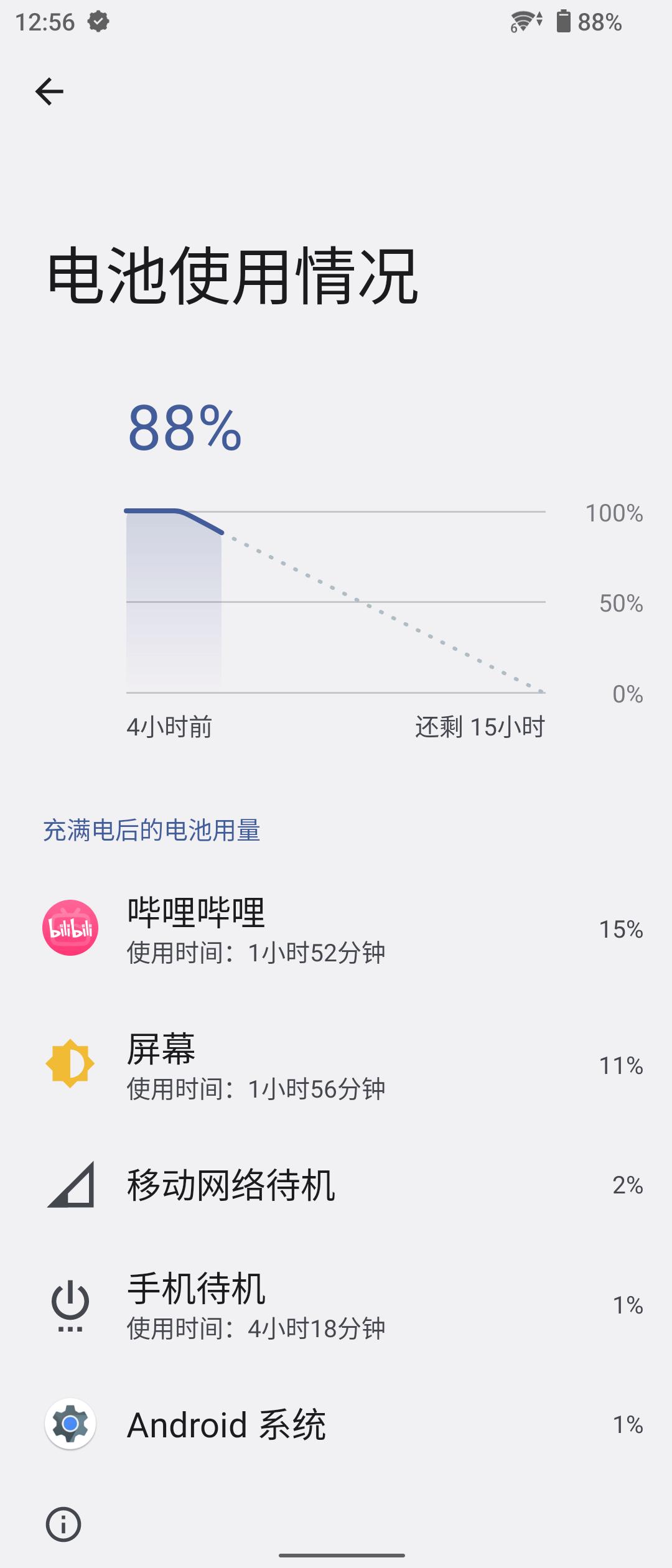 索尼微单手机Xperia 5 IV评测：小身材大能量s4.png